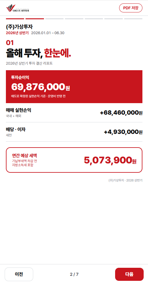 결산 리포트 샘플 - 올해 투자 한눈에 화면